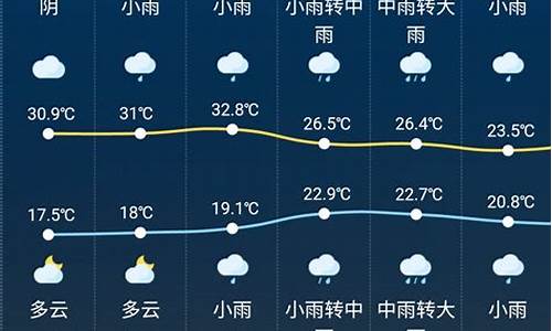 未来15天临安气象_青山湖营业时间