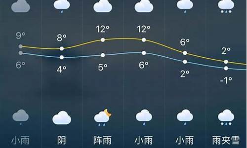 省会长沙明天天气预报_长沙的天气预报为什么那么不准