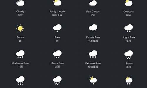 天气预报地名设置_天气地区备注名称