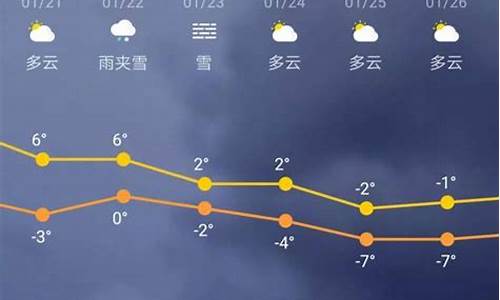 三十天气预报江津地方_江津未来三十天天气