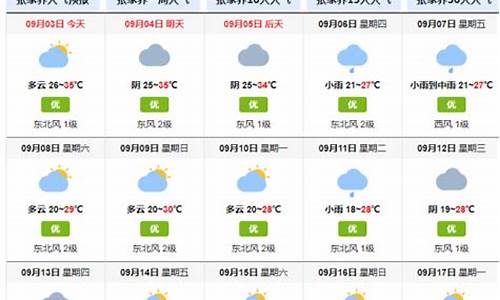 张家界十天天气预报15天查询_张家界天天气预报15天