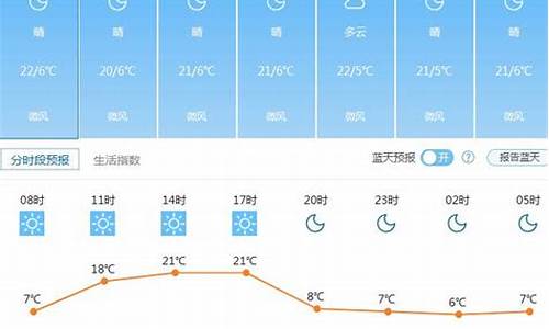 天气预报绥德15天_绥德一周天气