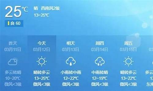 从化市天气预报文案_天气预报广告文案