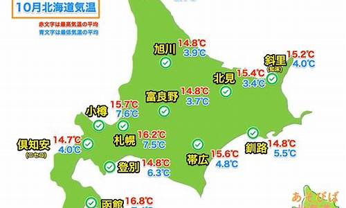 北海道十月旅游_北海道10月份气温