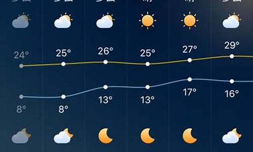 深圳末来40天天气_深圳未来45天天气