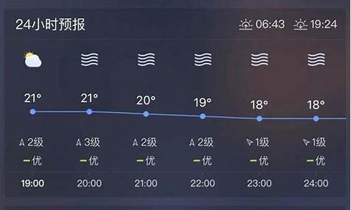 2017秋季天气预测_2017年天气预报视频