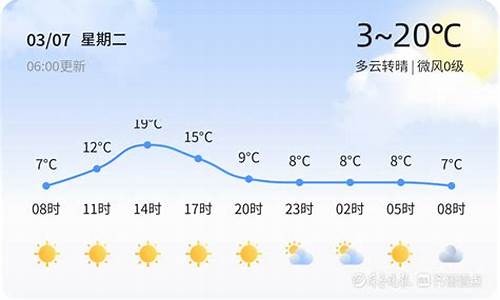 长岛7月份天气_长岛7月天气温度