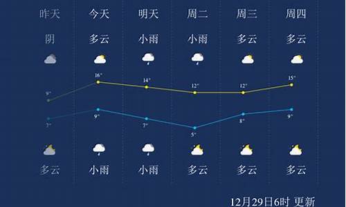 永州天气预报l_长岭永州天气预报