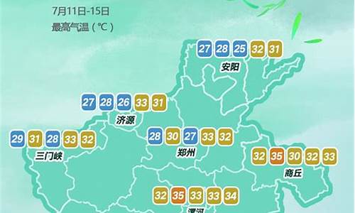 河南去年天气预报_河南2016年天气