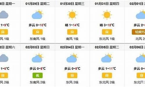 汉中春节有什么天气特点_汉中春节旅游景点大全