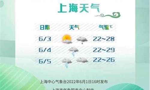 峨眉山端午节天气_峨眉山的天气预报这两天是怎么样气候