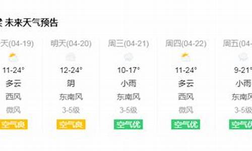 吕梁市兴县天气预报_吕梁市兴县天气预报7天