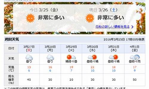 东京6月份天气预报实况_东京6月份天气预报