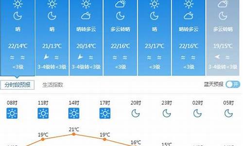 常州市未来7天天气_常州市未来7天天气预报