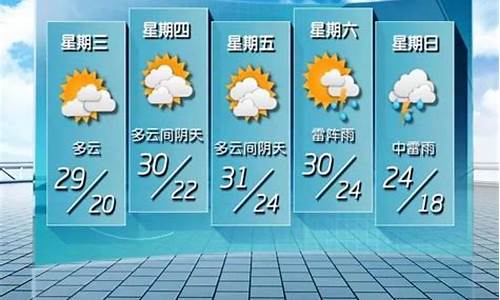 曹妃甸未来五天天气预报_曹妃甸未来15天天气