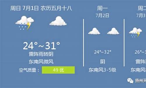 扬州四月天气预报查询_扬州四月天气预报