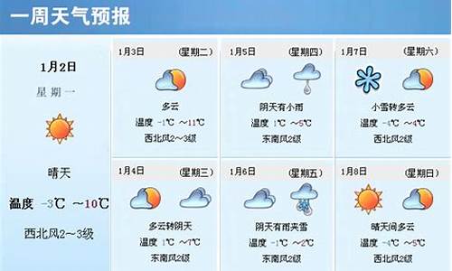 佳县一周天气预报一周_佳县一周天气预报一周几天