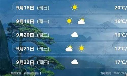 铜陵天气预报铜陵_安徽省铜陵天气预报一周