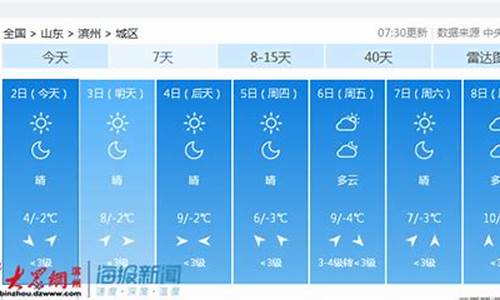 滨州天气预报30天最新_滨州天气预报30