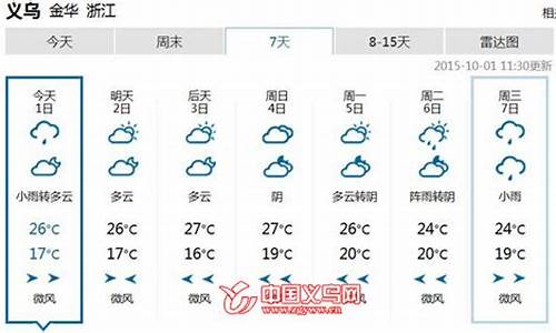 义乌天气30天查询_义乌天气50天预报