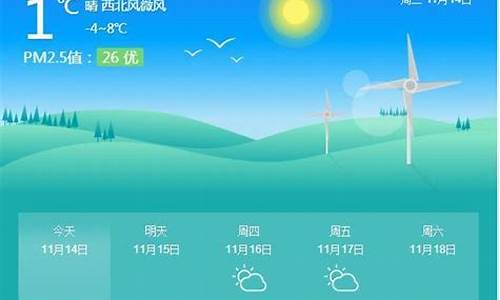 北京除夕天气预报2021_北京除夕天气预报