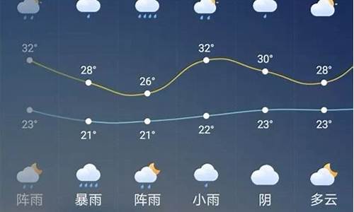 陕北天气预报15天30天_陕北今明两天天气预报