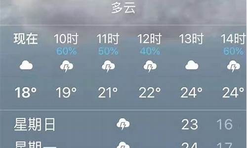 天气昆明未来天气预报15天_未来几天昆明天气预