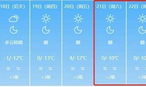 兰州今天天气怎么样_天气预报今天兰州