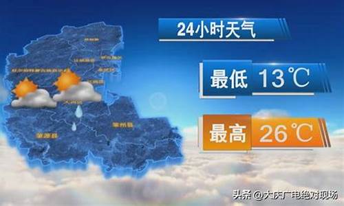 大庆后天什么天气_大庆下一周天气预报