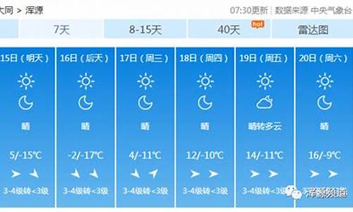 浑源天气预报七天预报_2021年浑源天气