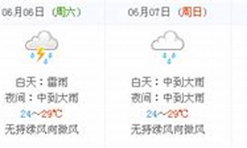 江西7月天气预报_江西7月天气预报查询