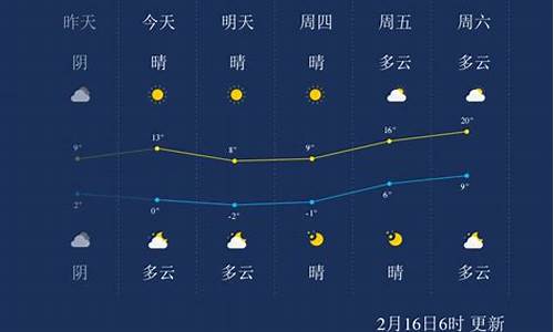 南通市天气预报一周_南通天气预报一周的天气