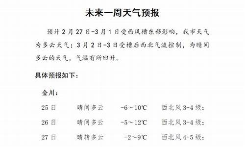 乾县天气预报15天查询结果_乾县未来一周天气预报