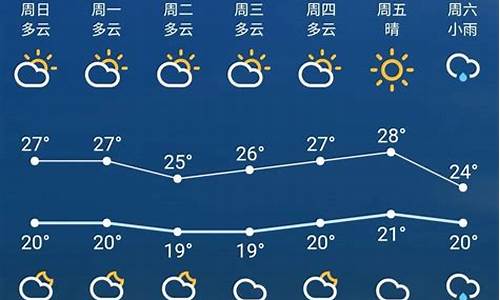 苏州天气2014_苏州天气2023年10月