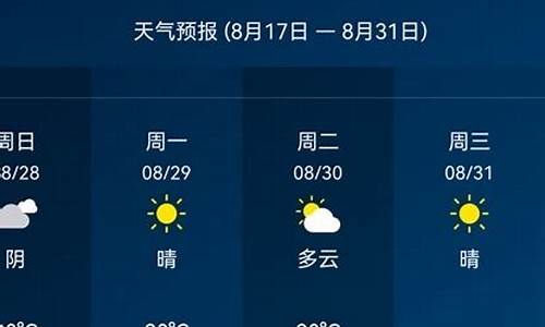 天气预报15天查询北极